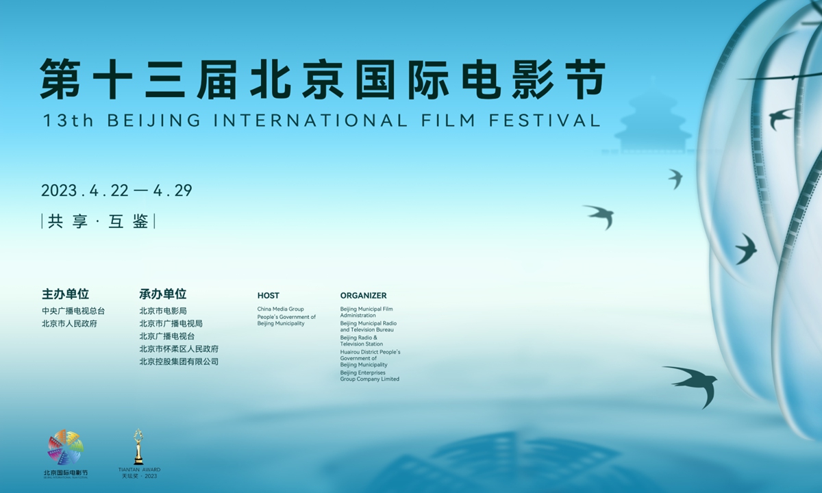BRI and Winter Olympic Games to boost Beijing Intl Film Festival