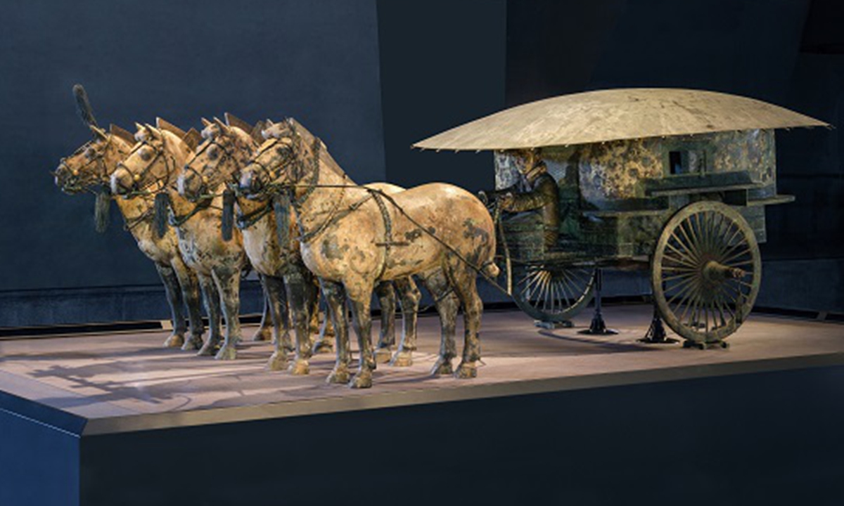 10 specialized museums give a glimpse into 5,000 years of Chinese civilization