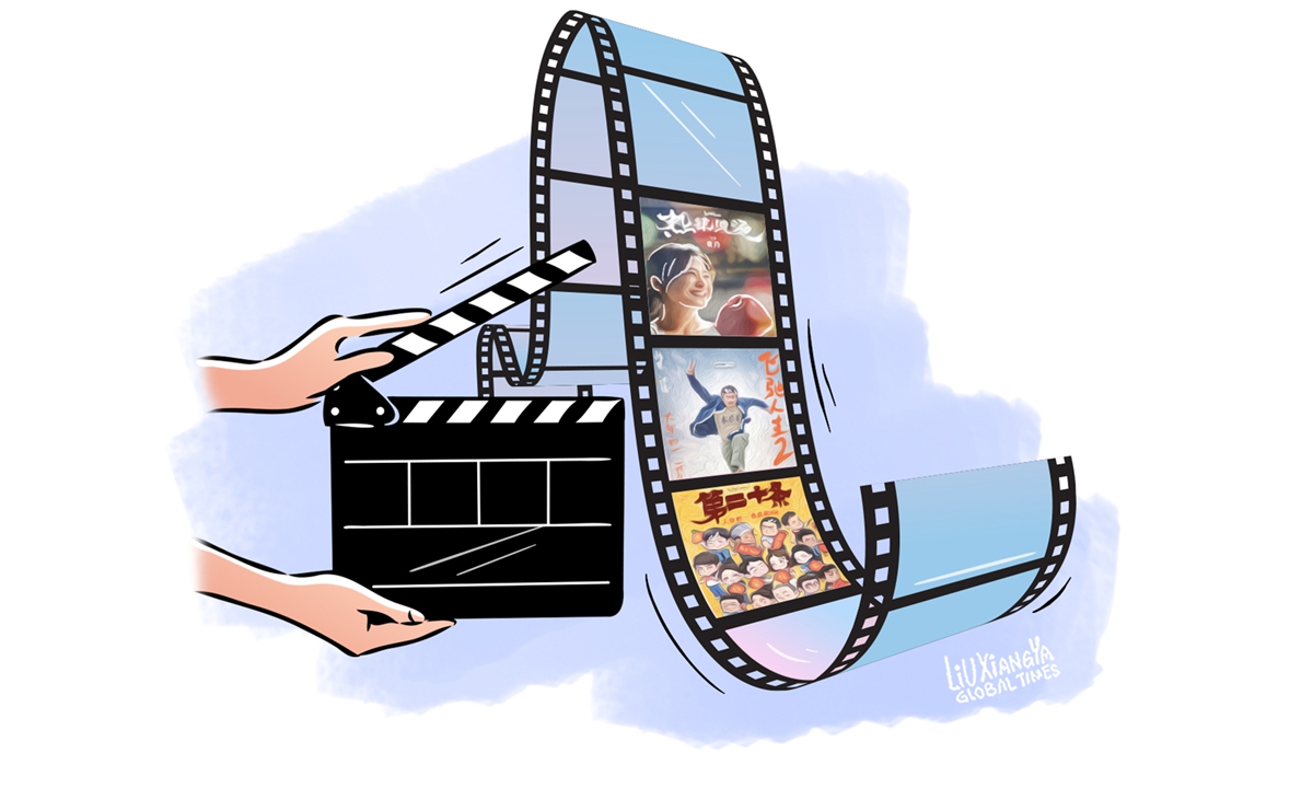 China leads global film industry